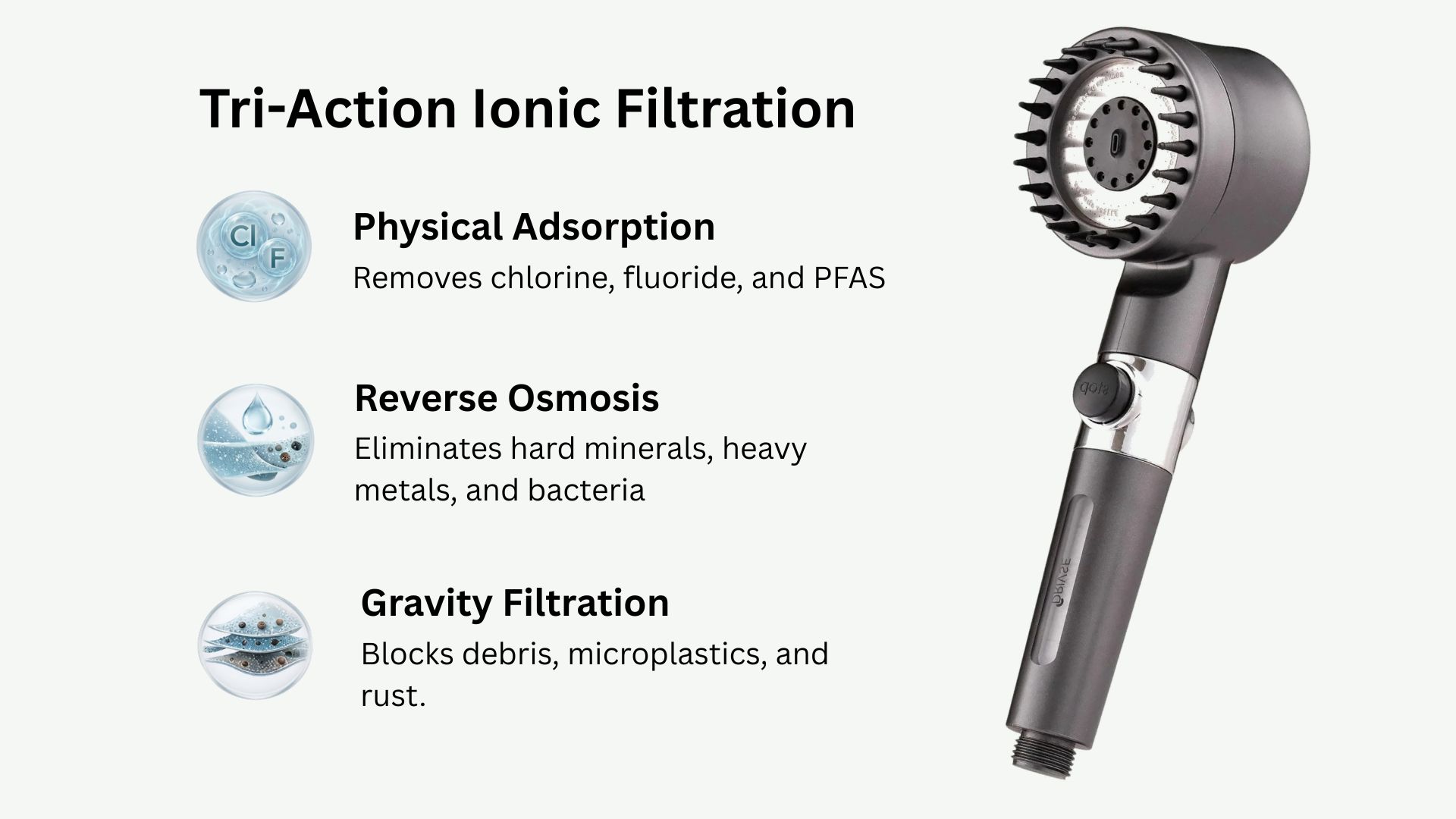 Drivse IonDrops visual