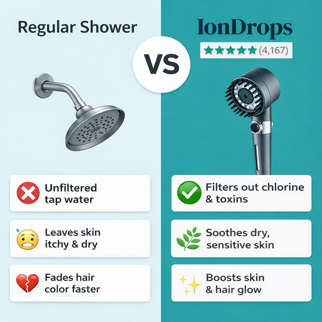 Drivse IonDrops visual
